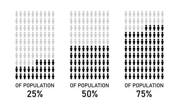 Системная терапия